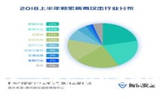 如何恢复TP钱包：忘记私钥