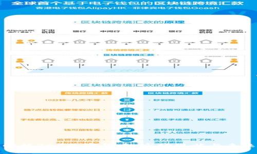 全面解析3AC加密货币：市场现状与未来发展