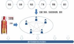 : 2023年TP钱包加速器排行榜