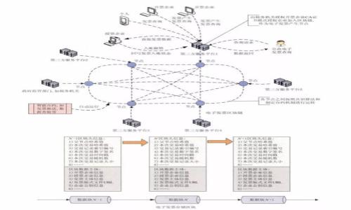 baiotiTP钱包中的币会贬值吗？全面解析数字货币贬值因素/baioti
TP钱包,数字货币,币贬值,投资风险/guanjianci

内容主体大纲：

1. 引言
   - 数字货币的定义与发展历程
   - TP钱包的概述及其在数字货币市场中的地位

2. 数字货币贬值的基本概念
   - 什么是币贬值？
   -币贬值的影响因素

3. TP钱包中的币种分析
   - TP钱包支持的主要数字货币
   - 各个币种的市场表现与前景

4. 影响TP钱包中币种贬值的因素
   - 市场供需关系
   - 技术因素
   - 政策与监管
   - 投资者心理

5. 数字货币贬值的风险管理
   - 如何识别项目风险
   - 风险控制的策略
   - 投资者应采取的预防措施

6. 数字货币投资的未来展望
   - TP钱包未来的市场趋势
   - 数字货币的长期价值分析

7. 结论

8. 常见问题解答
   - 6个相关问题及解答

### 引言
数字货币这一概念自比特币诞生以来，经历了十余年的发展，逐渐从小众圈层走向了大众视野。TP钱包作为一款重要的数字货币钱包，凭借其安全性和易用性，吸引了大批投资者。然而，随着数字货币市场波动性加大，很多人开始关注“TP钱包中的币是否会贬值”这一问题。

### 数字货币贬值的基本概念
什么是币贬值？
币贬值通常是指数字货币在某个时间段内的市场价格下降，导致持有者的资产缩水。贬值的原因通常涉及市场供需变化、监管政策、网络安全问题等多个因素。

### TP钱包中的币种分析
TP钱包支持的主要数字货币
TP钱包支持多种数字货币，包括比特币、以太坊、USDT等。每种币种都有其独特的价值和市场表现，投资者在选择时需要综合考虑。

### 影响TP钱包中币种贬值的因素
市场供需关系
市场供需关系是影响数字货币价格波动的核心因素之一。当市场需求高于供应时，币种价格上升；反之，价格则会下降。

技术因素
数字货币的背后往往有复杂的技术支持，包括区块链技术等。技术的更新与发展直接影响到市场对该币种的信心。

政策与监管
不同国家对数字货币的政策可能会导致币种价格的显著波动。例如，某国宣布禁止加密交易，可能导致持有该币种的投资者恐慌性抛售。

投资者心理
投资者的心理变化也会直接影响数字货币的价格，尤其是在市场处于波动期时，情绪驱动的买卖行为可能导致价格大幅波动。

### 数字货币贬值的风险管理
如何识别项目风险
了解项目的基本情况、团队背景、市场需求等可以帮助投资者识别风险，减少投资损失。

### 数字货币投资的未来展望
TP钱包未来的市场趋势
随着数字货币的不断发展，一些分析师对TP钱包及其支持的币种未来持乐观态度，认为数字货币的应用前景广阔。

### 结论
总体来看，TP钱包中的币的贬值与多种因素密切相关。投资者在参与数字货币市场时，应对此有清晰的认识，以便与风险做出有效的管理。

### 常见问题解答
**问题一：TP钱包支持的所有币种有哪些？**
TP钱包支持多种数字货币，包括主流的比特币、以太坊以及多种小众币种。用户可以在应用中查看完整的支持币种列表。

**问题二：影响币价的主要因素是什么？**
影响币价的因素包括市场供需、技术更新、监管政策和投资者心理等。了解这些因素有助于投资者更加理性地作出决策。

**问题三：如何判断某个币的未来趋势？**
判断某个币的未来趋势需要综合考虑市场环境、技术进展、社区参与度以及潜在的市场需求。

**问题四：TP钱包的安全性如何？**
TP钱包提供多种安全措施，包括私钥管理和多重认证，用户可以通过这些措施增强其数字资产的安全性。

**问题五：应该如何进行数字货币投资风险管理？**
投资者可以通过多元化投资、设定止损点、定期评估投资组合等方式来管理风险。

**问题六：数字货币的未来发展趋势如何？**
未来的数字货币市场将可能迎来更多的法规完善、技术创新和广泛的应用场景，这将推动整个行业的发展。

以上仅为大纲及部分内容示例，如果需要更详细的内容或具体展开的某个部分，请告诉我！