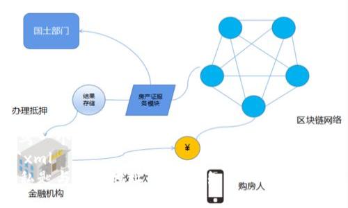 思考一个接近且的
```xml
tp私匙与钱包地址：你必须知道的区别与联系