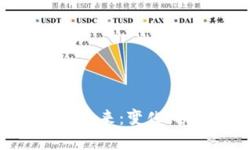 加密货币的未来：变化、挑战与机遇