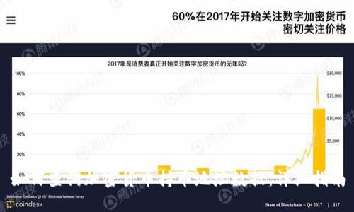 如何查询加密货币持币地址数据：详细指南