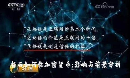 梅西如何收加密货币：影响与前景分析