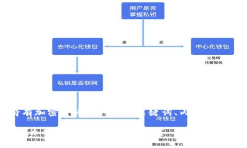 以下是针对“贝宝持有加密货币”的、相关关键词、内容大纲以及详细问题介绍。

贝宝（PayPal）如何在加密货币领域崭露头角？