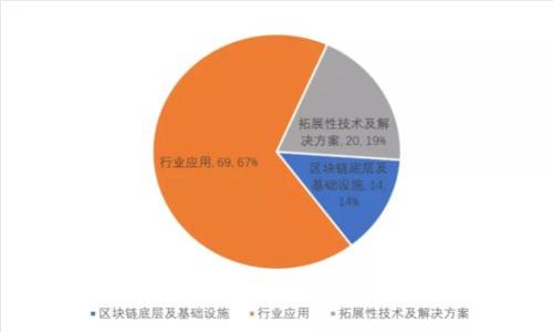 t p钱包闪兑失败原因及解决方法详解