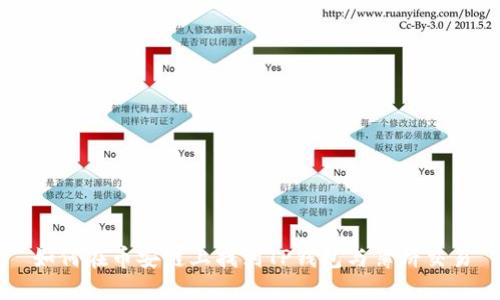 如何在币安链上找到TP钱包与薄饼交易