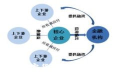 美国打击加密货币诈骗的