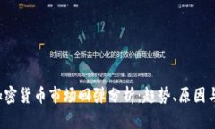 2023年加密货币市场回弹分析：趋势、原因与未来