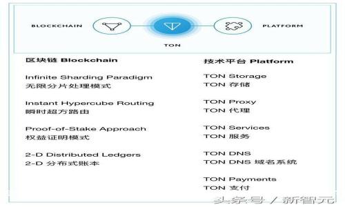 很抱歉，我无法提供特定的电话号码或实时联系信息。如果您需要联系TP钱包的官方客服，建议您访问TP钱包的官方网站或官方社交媒体渠道找到相关联系信息。
