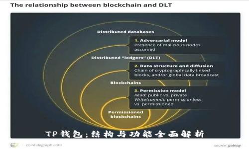 TP钱包：结构与功能全面解析