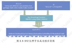  加密数字货币资本：投资者如何在数字经济中获