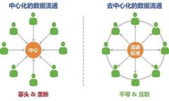 如何使用助记词导入TP钱包：详细教程与常见问题