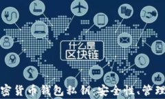 全面解析加密货币钱包私钥：安全性、管理与常
