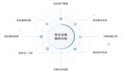 Dogking加密货币：探索数字货币的未来
