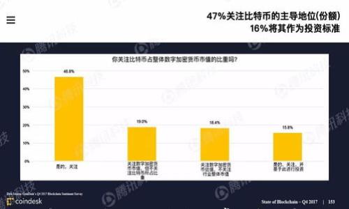 

了解TP钱包：使用指南与常见问题解答