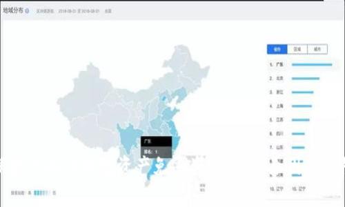 如何保护你的TP钱包资产免受盗窃：常见原因及预防措施