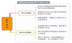   FIL为何无法在TP钱包中使用？探索背后的原因与