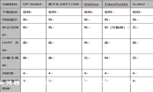 如何将抹茶ETH提币到TP钱包：完整指南与技巧