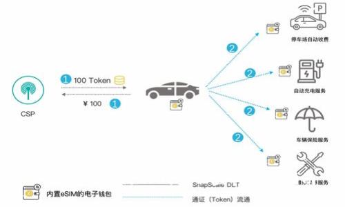 如何有效预防TP钱包被盗的实用指南