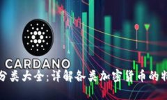 加密货币分类大全：详解各类加密货币的特点与
