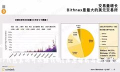 以下是你请求的内容：TP钱包真的可以赚钱吗？深