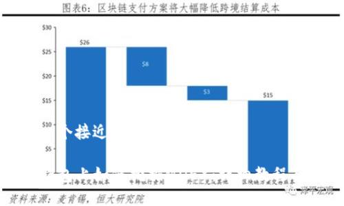 思考一个接近且的  

在TP钱包上如何挖掘MDEX：详细教程与技巧
