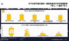 以下是关于＂Kumex和加密货币＂的、关键词、内容