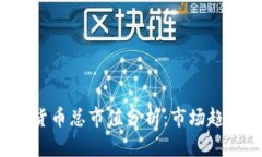 2022年加密货币总市值分析：市场趋势与未来展望