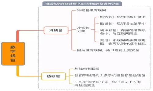 如何在TP钱包中兑换Flux：详细操作指南