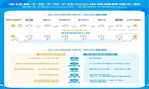 TP钱包与币安链虚拟币的安全性分析：用户选择指南