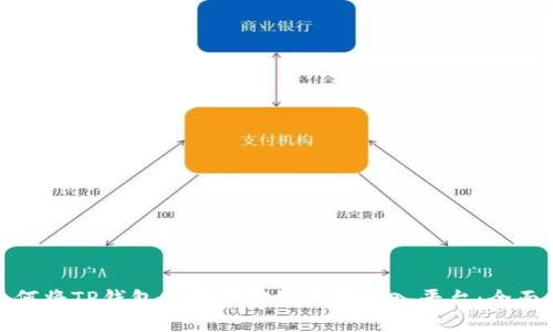 : 如何将TP钱包中的币安链资产导入平台：全面指南
