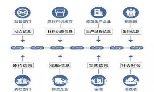 抹茶交易所买的币如何转移到TP钱包？操作指南与注意事项