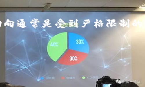 在涉及到他人的财务信息时，关注隐私和合规性是非常重要的。因此，查询他人的TP钱包动向通常是受到严格限制的。无论是出于个人原因还是商业需求，获取他人的财务数据都需要合理的法律依据和授权。

以下是你所请求的内容结构：

如何合法查询他人的TP钱包动向