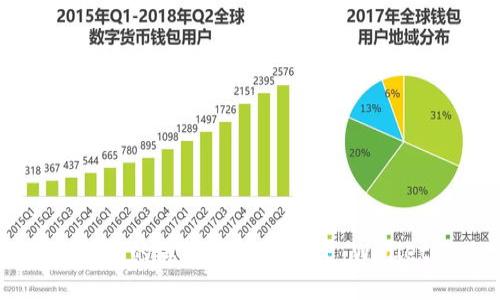 TP钱包的英语全称是 