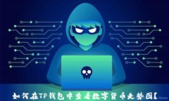 如何在TP钱包中查看数字货币走势图？