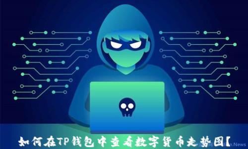 
如何在TP钱包中查看数字货币走势图？
