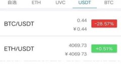 如何修改TP钱包的支付密码：详细指南