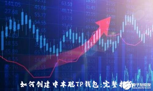   
如何创建中本聪TP钱包：完整指南