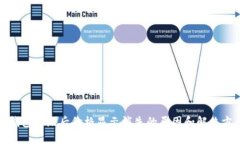TP钱包升级后价格显示消失