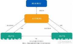 菜鸟包裹与加密货币的结合：未来物流与支付的