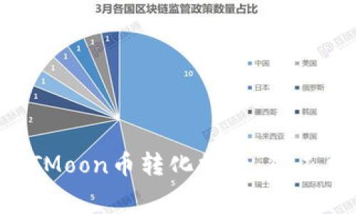 TP钱包HTMoon币转化需知：矿工费用详解