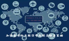 加密货币的关联信号分析与投资策略