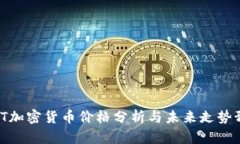 iOST加密货币价格分析与未来走势预测