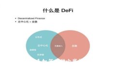 加密货币小蜜蜂：新手如何借助小蜜蜂轻松投资