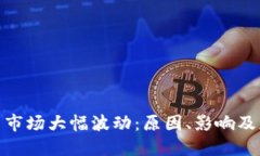 加密货币市场大幅波动：原因、影响及应对策略