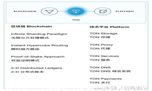   
为什么TP钱包在国内无法下载的原因分析