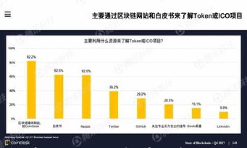 

如何在TP钱包中向陌生人转币？详细指南与注意事项