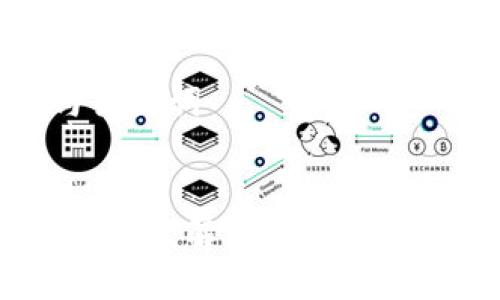 思考与关键词


TP钱包盲盒：解密数字资产新玩法