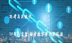 思考与关键词TP钱包盲盒：